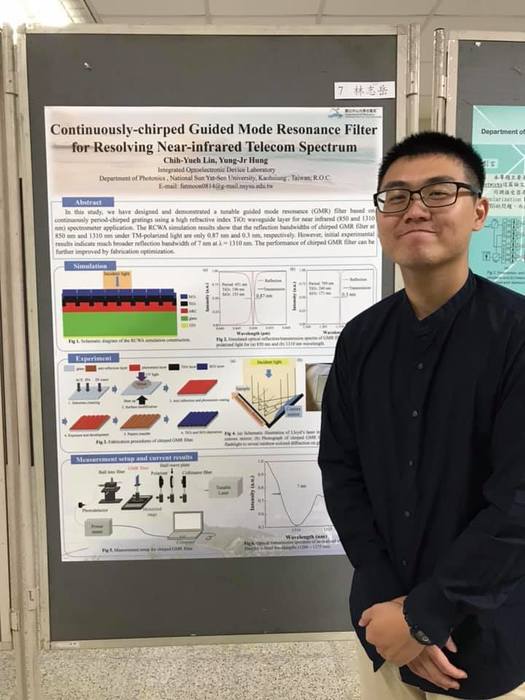 107學年度 光電系大學部專題海報發表競賽 第二名(涂佳玲)、第三名(楊雅婷)、佳作(王怡閔)圖片